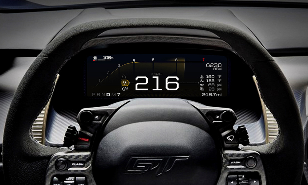 Ford GT digital display