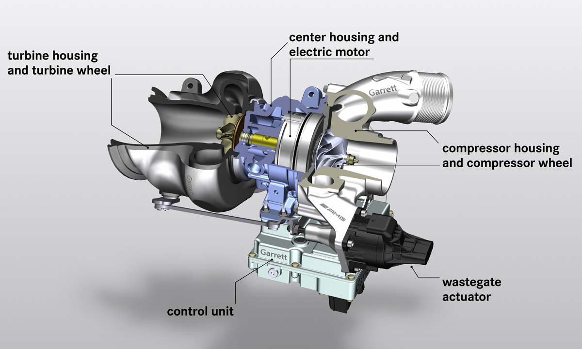 Mercedes-AMG electric turbo